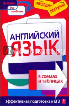 Английский язык в схемах и таблицах
