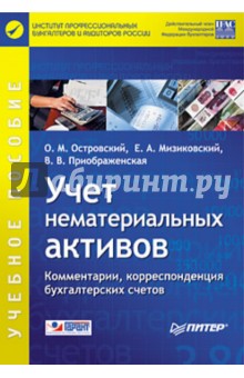 Учет нематериальных активов. Комментарии, корреспонденция бухгалтерских счетов