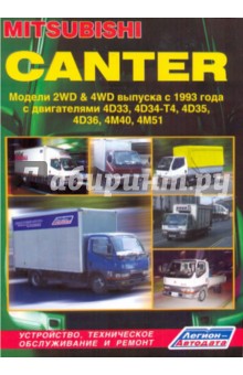Mitsubishi Canter. Модели 2WD&4WD выпуска с 1993 года с двигателями 4D33 (4,2 л)…