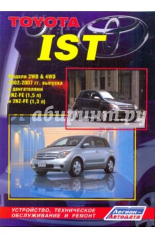 Тойота ИСТ. Модели 2WD & 4WD 2002-2007 гг. выпуска с двигателями 1NZ-FE (1.5 л), 2NZ-FE (1.3 л)