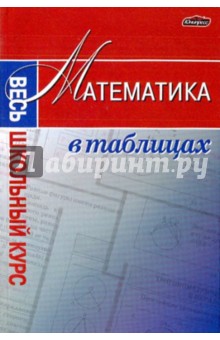 Математика: весь школьный курс в таблицах