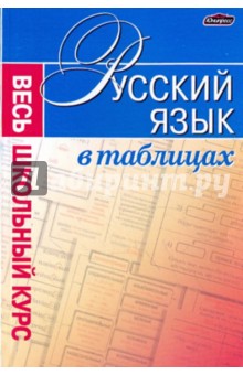 Русский язык. Весь школьный курс в таблицах