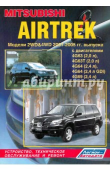 Mitsubishi Airtrek. Модели 2001-2005 гг. выпуска с двигателями 4G63 (2,0 л), 4G63T (2,0л),4G64...