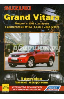 Сузуки Гранд Витара. Модели с 2005 г. выпуска с двигателями М16А (1,6 л), J20A (2,0 л)