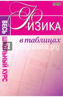 Физика в таблицах