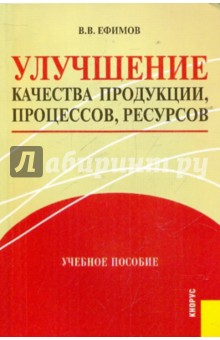 Улучшение качества продукции, процессов, ресурсов