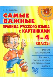 Самые важные правила русского языка с картинками. 1-4 классы
