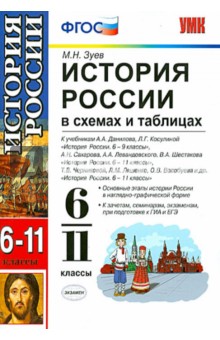 История России. В схемах и таблицах: 6-11 классы: к учебникам Данилова А.А., Косулиной Л.Г. ФГОС