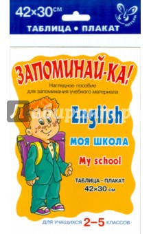 Английский. Моя школа. Для учащихся 2-5 классов. Плакат