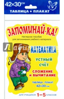 Математика. Устный счет. Сложение и вычитание. 1-5 классы