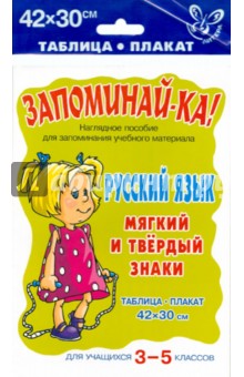 Русский язык. Мягкий и твёрдый знаки. Для 3-5 классы