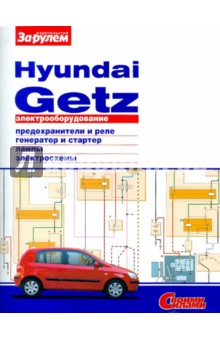 Электрооборудование Hyundai Getz