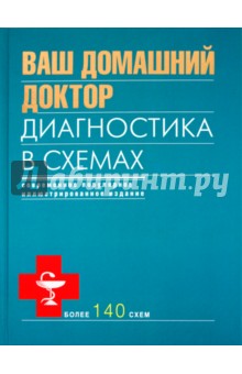 Ваш домашний доктор. Диагностика в схемах