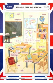 Английский язык. 3-й год обучения. 7 кл. Unit VII: In and out of school/Schools in England and wales