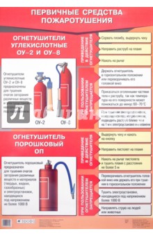 Таблица: Первичные средства пожаротушения (огнетушители)