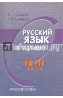 Русский язык в таблицах. 10-11 классы