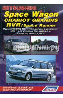 Mitsubishi Space Wagon, Chariot Grandis, RVR, Space Punner. Модели 1997-2003 гг. выпуска