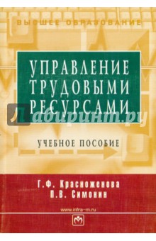 Управление трудовыми ресурсами