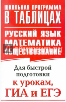 Русский язык. Математика. Обществознание. Для быстрой подготовки к урокам, ГИА и ЕГЭ