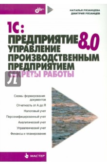 1С: Предприятие 8.0.  Управление производственным предприятием. Секреты работы