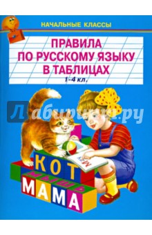 Правила по русскому языку в таблицах. 1-4 классы