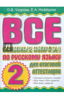 Все основные вопросы по русскому языку для итоговой аттестации. 2 класс