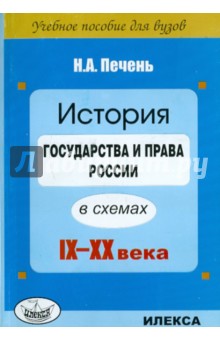 История государства и права России в схемах. IX-XX века