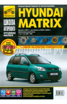 Hyundai Matrix с 2001 г., 2005 г./ 2008 г. Руководство по эксплуатации, техническому обслуживанию