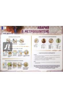 Правила поведения в аварийных ситуациях на транспорте (8 плакатов)