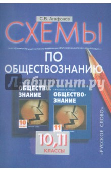 Схемы по обществознанию. 10-11 классы