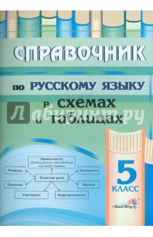 Справочник по русскому языку в схемах и таблицах. 5 класс. Справичник для учащ. учр. общ. ср. обр.