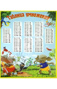Таблица умножения, 50х35 см. "Футбол в Африке"