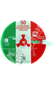 50 итальянских неправильных глаголов