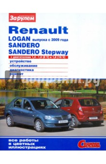Renault Logan с 2009 года, Sandero, Sandero Stepway с двигателями 1,4 - 1,6 (8V); 1,6 (16V)