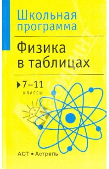 Физика в таблицах. 7-11 классы