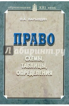 Право. Схемы, таблицы, определения. Учебно-методический комплекс