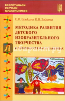 Методика развития детского изобразительного творчества в опорных схемах и таблицах