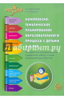 Комплексно-тематич. планирование образовательного процесса с детьми 4-5 лет