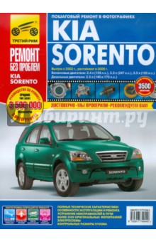 Kia Sorento. Выпуск с 2002 г. Рестайлинг в 2006 г. Руководство по эксплуатации, тех. обсл. и ремонту