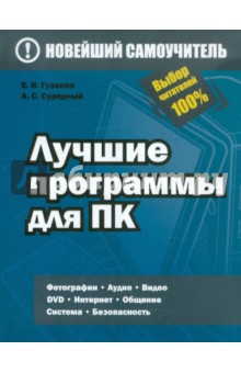 Лучшие программы для ПК