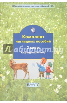 Комплект наглядных пособий. 2 класс. Окружающий мир. Часть 3