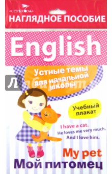 Учебный плакат "English. Мой питомец"