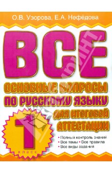 Все основные вопросы по русскому языку для итоговой аттестации. 1 класс