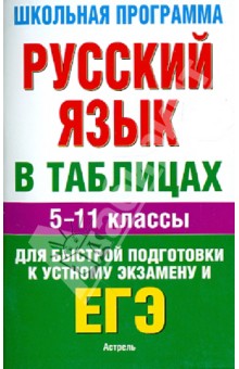 Русский язык в таблицах. 5-11 классы. Справочные материалы