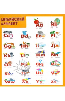 Плакат "Английский алфавит"