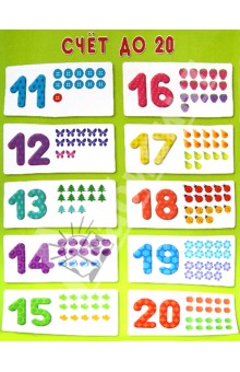 Плакат "Счет до 20"