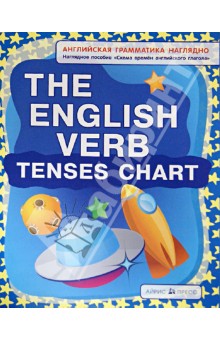 Схема времен английского глагола. The English Verb Tenses Chart, Наглядное пособие