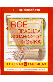 Все правила испанского языка в схемах и таблицах. Справочник по грамматике