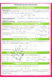 Производная функции. Наглядно-раздаточное пособие