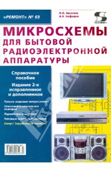 Микросхемы для бытовой радиоэлектронной аппаратуры